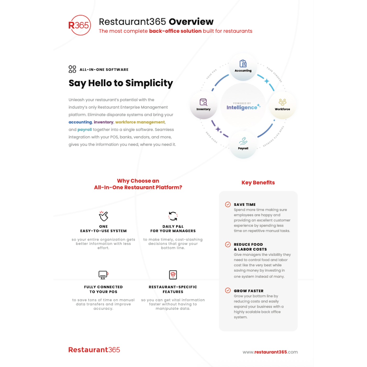 Overview One Page Collateral (10 Pack)