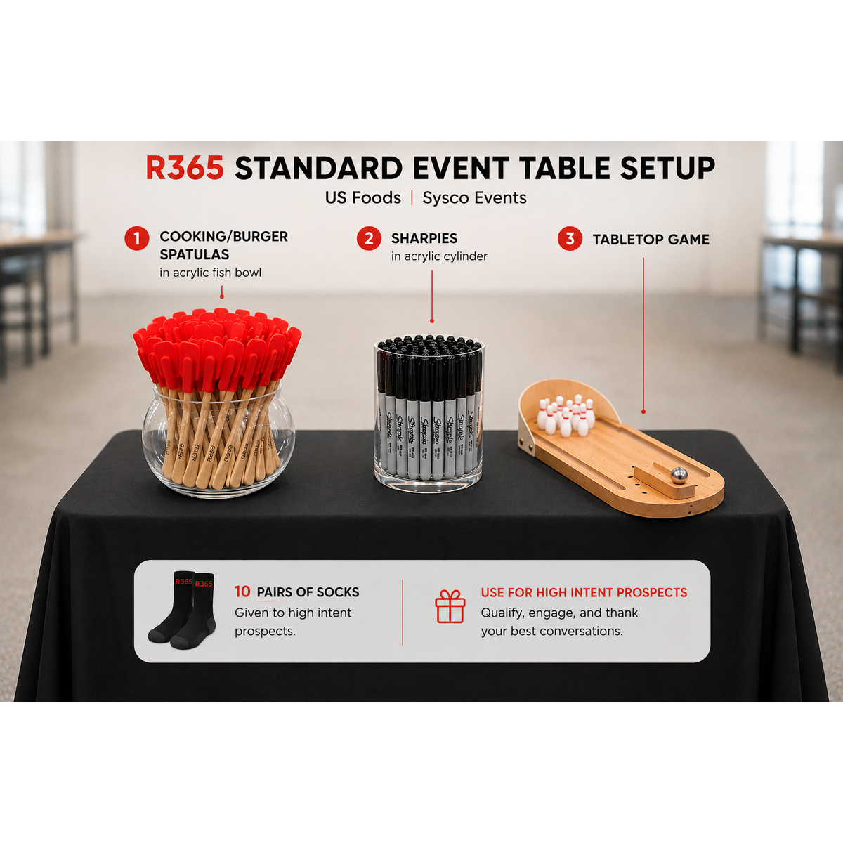 US Foods | Sysco Tabletop Events